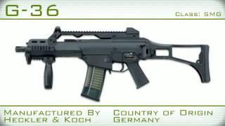 MW3: Confirmed Multiplayer Guns