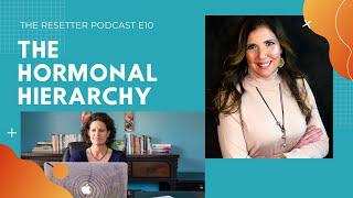 Natural Ways to Balance Your Hormones  - With Dr. Anna Cabeca