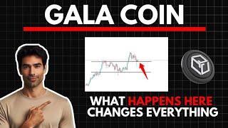 GALA News Today – GALA Price Prediction  2025 and Technical Analysis