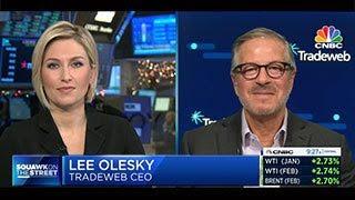 Lee Olesky Speaks to CNBC’s 'Squawk on the Street’ Team