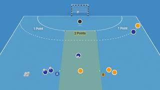 Handball Drill: 1vs1 in the Dribble-Zone-Game | planet.training