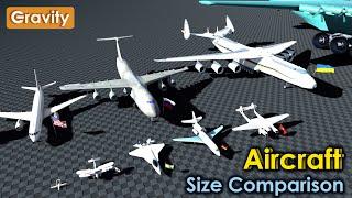 Aircrafts Size Comparison