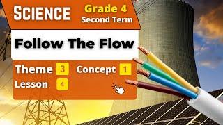 Follow The Flow | Grade 4 | Unit 3 - Concept 1 - Lesson 4 | Science