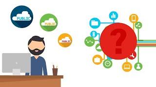 Cisco Application Centric Infrastructure