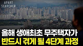 생애최초 내집마련, 이걸 몰라서 후회한 분들 많아요