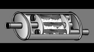 Глушитель автомобильный,как устроен
