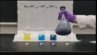 Multiple Oxidation States of Vanadium