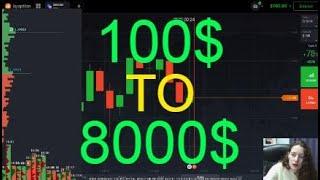 iq option strategy - 100$ to 8000$ New Candlestick Method