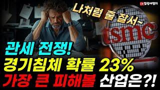 TSMC 미국에 144조 투자한 진짜 이유는? 트럼프의 관세전쟁! 경기 침체 확률 현재 23% 가장 큰 혜택을 볼 산업과 가장 큰 피해가 예상되는 산업은??