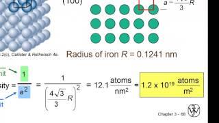 Linear and Planar Density