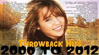 Billboard Top 100 Songs of the 2000s & Top 100 (2010-2024)