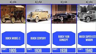 Evolution Buick Cars Brand [Old to New] | Genalyst #evolution #car #buick