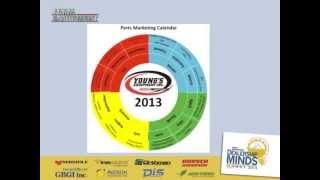 Creating a Marketing Vision: Tim Young's Dealership Minds Summit 2013 Talk