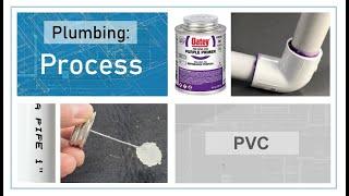 PVC Process