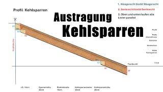 Austragung Kehlsparren gleichgeneigt / Ursenkelschiftung