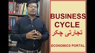 Business Cycle, its different phases and reasons of fluctuations