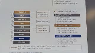 중소기업 CEO 리스크를 잘 관리하는 3 STEP