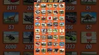 Real code  Indian bike driving 3d all new cheat code update + plugin cheat code