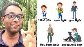 විද්‍යාඥයෙක් දැනුම් මට්ටම් පහකට "අහස නිල් පාට" වෙන භෞතිකය විස්තර කරන හැටි- Science With Ruchira