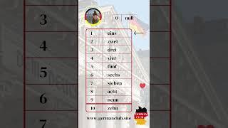 شمارش اعداد به زبان آلمانی. آموزش زبان آلمانی از سطح پایه #deutschlernen