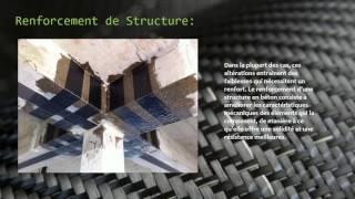 Matériaux Composites ET Fibre Carbonique