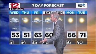 Weather On Demand 3-5-2025, Noon