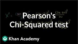 Pearson's chi square test (goodness of fit) | Probability and Statistics | Khan Academy