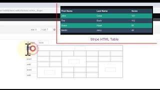 [WordPress] How to add Hybrid tables with merge cell option in Hindi