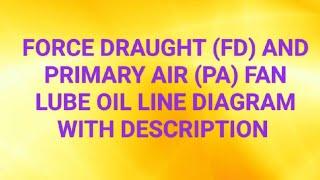 FORCE DRAUGHT (FD)OR PRIMARY AIR (PA) FAN LUBE OIL LINE DIAGRAM WITH FULL DESCRIPTION| PART#3|