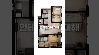Exploring Interior Design Elements