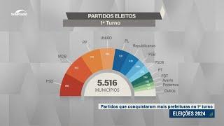 PSD foi o partido que mais elegeu prefeitos no 1º turno das eleições