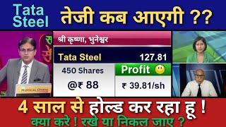 TATA STEEL Share News Today | TATA STEEL Stock Latest News | TATA STEEL Stock Analysis | Ep: 224