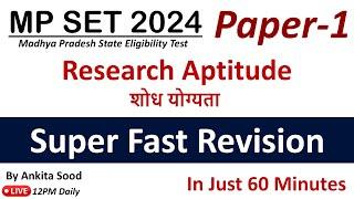 Research Aptitude Full Syllabus Revision for MPSET 2024 |Paper 1 Most Important Topics Preparation