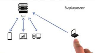 03 L What Is Deployment-