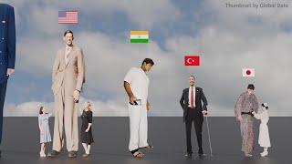 TALLEST People from Different Countries Height Comparison 3d