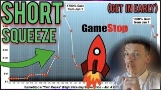 Finding Short Squeeze Plays Is Simple... Here's How!