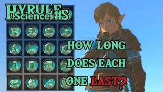 Hyrule Science #5: A Deep Dive into Every Zonai Device