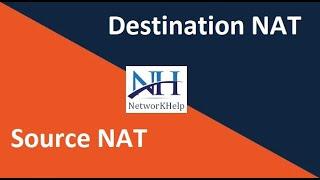 SNAT and DNAT with NAT Gateway || Checkpoint  R80.40 ||  NetworKHelp