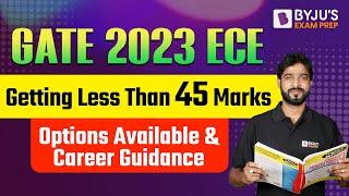 Career Guidance for GATE Electronics (ECE) Aspirants | Must Watch for All GATE 2023 ECE Aspirants