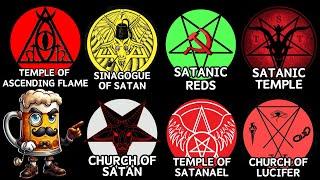 Every SATANIC Cult Explained in 18 Minutes