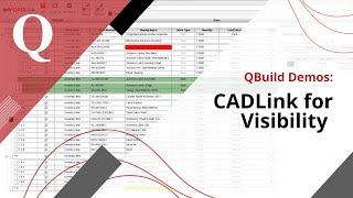 CADLink for SOLIDWORKS - Visibility ERP Demo Video