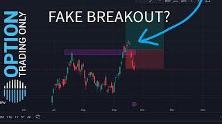 Fake/False breakout in Trading | Option Trading Only