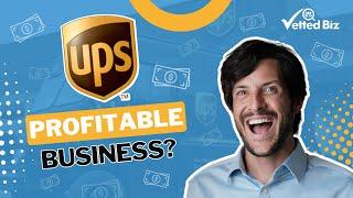 The UPS Store: Is It STILL Making MONEY In 2024? 