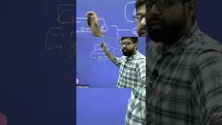 Exam Tips by Abhinav Sir #tips #upsc #ias #pcs