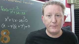 Find the Domain of a Rational Function Algebraically