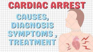 What is Cardiac Arrest? Know the Signs and How to Act Fast full explain |