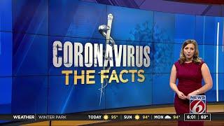 Impacts of coronavirus in Florida