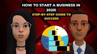 How to Start a Business in 2025!  Step by Step Guide to Success