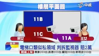 【中視新聞】監視器角度不當! 遭法官判侵犯隱私 20150824