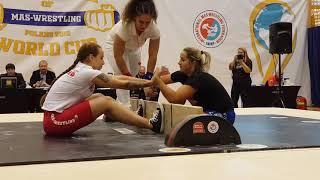 Mas-wrestling World Cup 2019, Women 65 kg, Poland vs Hungary